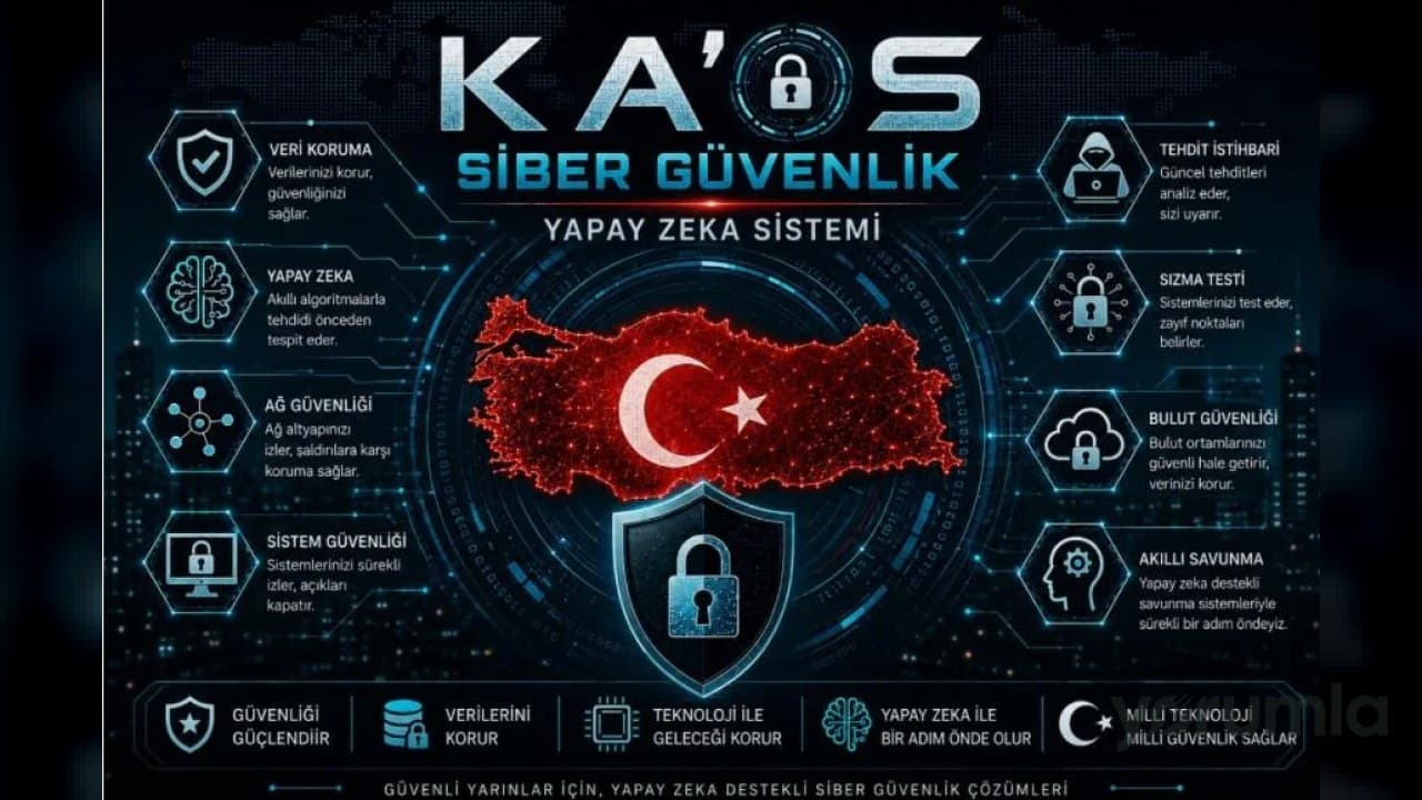 Hamza Aytaç Doğanay: Yapay zeka milli güvenliğin ayrılmaz parçası
