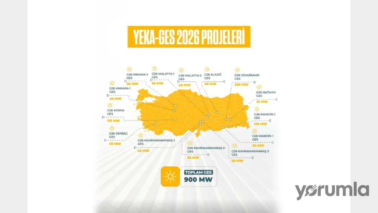 Resmî Gazete’de yayımlandı: 21 YEKA yarışıyla 2.400 MW kapasite için başvurular 13 Ekim’de