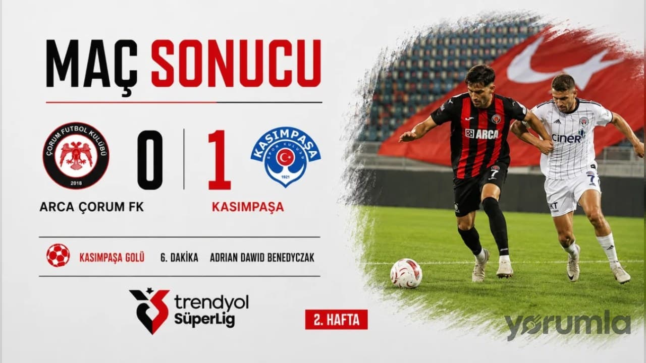 Kasımpaşa, Arca Çorum FK’yı 1-0 yenerek deplasmandan 3 puan aldı