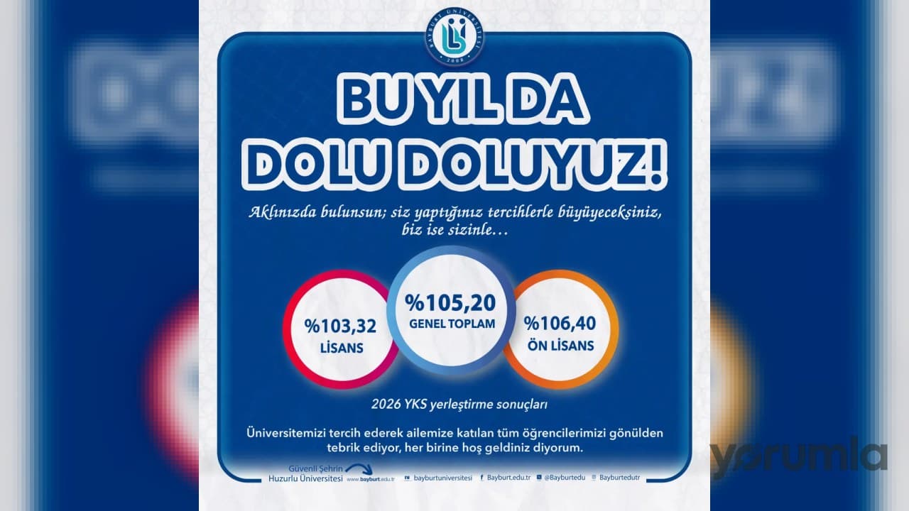 Bayburt Üniversitesi’nde 2026 YKS ilk yerleştirme doluluğu: %105,20