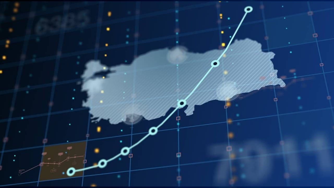 TÜİK verilerine göre 2025’te GSYH zincirlenmiş hacim endeksiyle %3,7 büyüdü