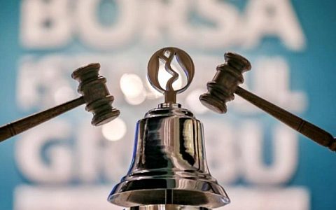 Borsa İstanbul'da Sert Düşüş: Yüz Hissede Kayıp Yüzde Elliyi Aştı