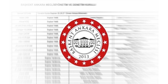 Ankara Meclisi'nde Yeni Dönem: Nevzat Ceylan Başkanlığında Atamalar