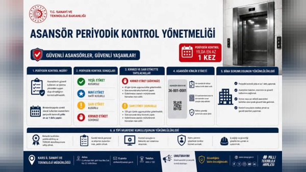 Kars'ta kırmızı etiketli asansörlerde eksikliklerin 60 gün içinde giderilmesi zorunlu