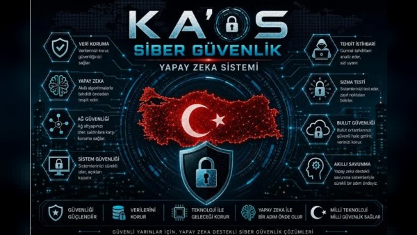 Hamza Aytaç Doğanay: Yapay zeka milli güvenliğin ayrılmaz parçası