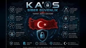 Hamza Aytaç Doğanay: Yapay zeka milli güvenliğin ayrılmaz parçası