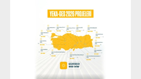 Resmî Gazete’de yayımlandı: 21 YEKA yarışıyla 2.400 MW kapasite için başvurular 13 Ekim’de