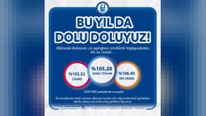 Bayburt Üniversitesi’nde 2026 YKS ilk yerleştirme doluluğu: %105,20