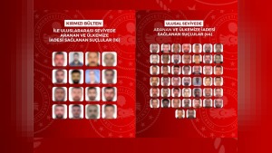 Yurt dışına kaçan aranan şüpheliler uluslararası operasyonla Türkiye’ye getirildi