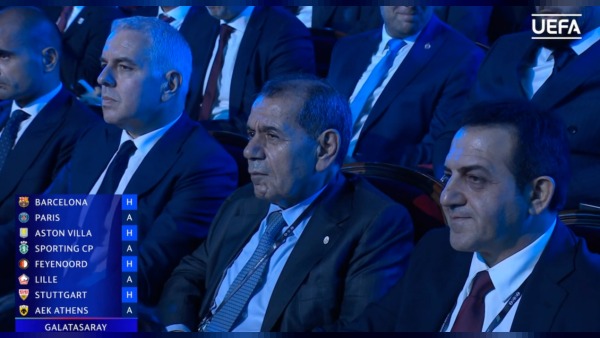 Galatasaray’ın Şampiyonlar Ligi lig aşaması rakipleri belli oldu