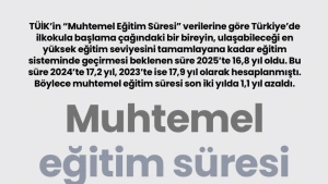 TÜİK'ten dikkat çeken veri: Türkiye'de muhtemel eğitim süresi azaldı