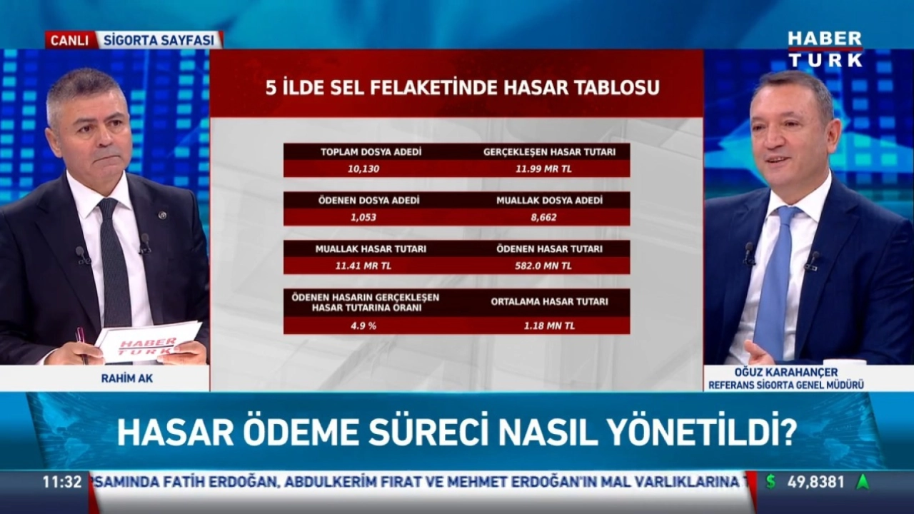 İstanbul selinde 11.9 milyar TL hasar oluştu