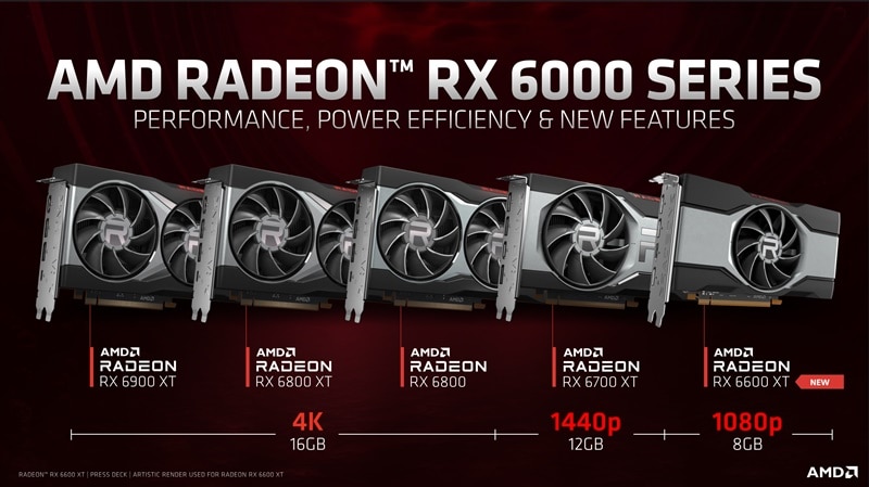 AMD Radeon RX 6600 XT