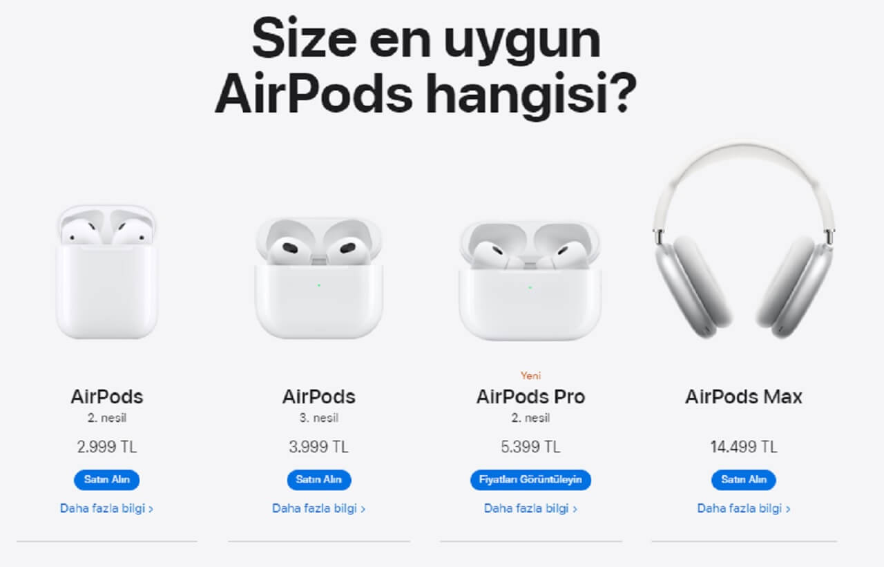 Apple AirPods Pro Kulaklığı Özellikleri ve Türkiye Fiyatı Nedir?