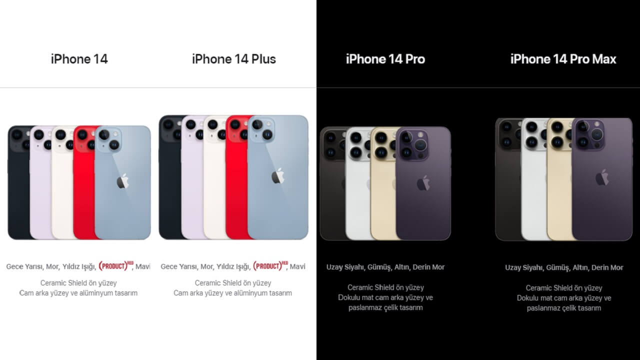 iPhone 14 14 Plus14 Pro 14 Pro Max Ozellikleri ve Turkiye Fiyatlari iPhone 14, 14 Plus, 14 Pro, 14 Pro Max Özellikleri ve Türkiye Fiyatları