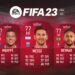 FIFA 23 Oyununda En Yüksek Reytingli Oyuncular