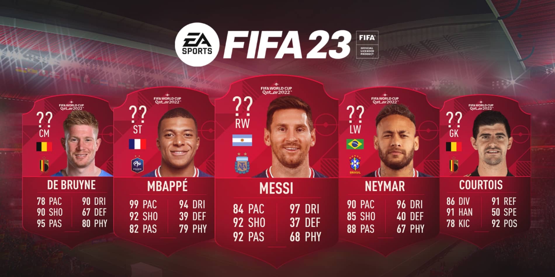 FIFA 23 Oyununda En Yüksek Reytingli Oyuncular