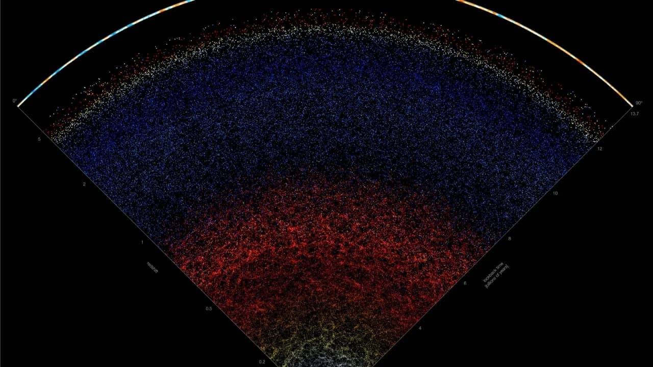 Bilinen Evrenin İnteraktif Haritası Yapıldı: İşte Map of Universe