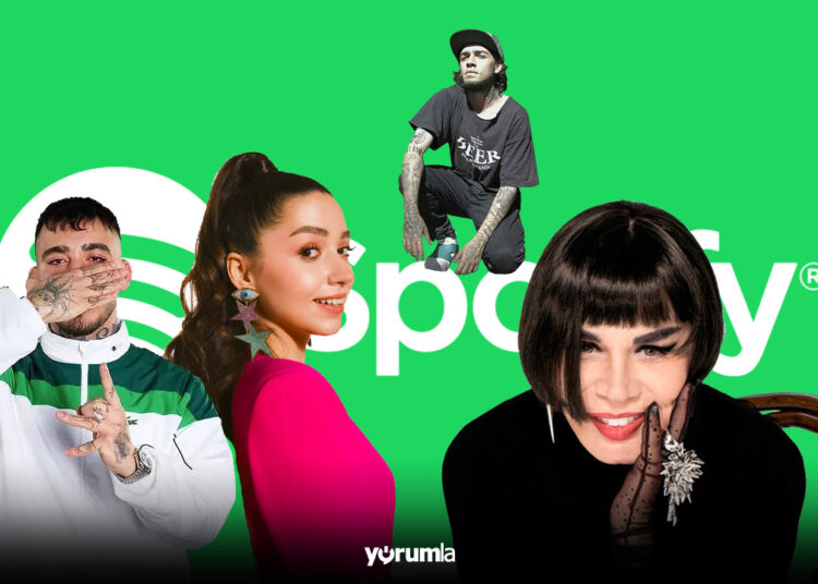 Spotify Sanatçılar