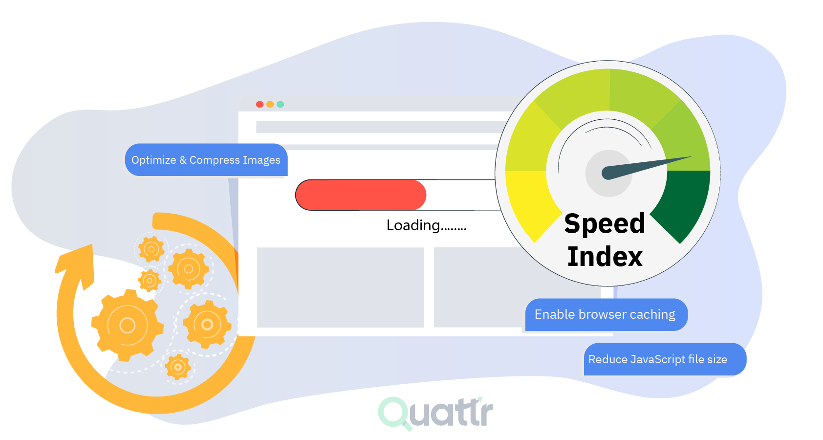 Google PageSpeed Tools nedir ve nasıl kullanılır? Google PageSpeed Tools nedir?