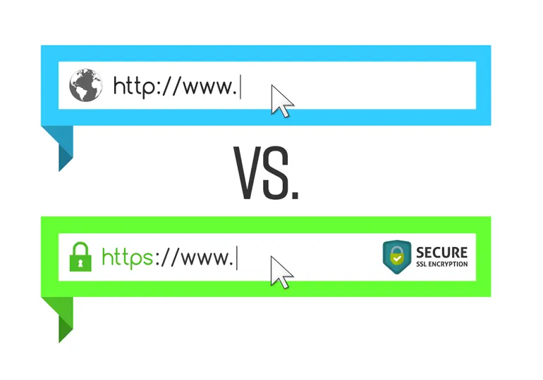 HTTP'den HTTPS'ye Nasıl Geçilir?