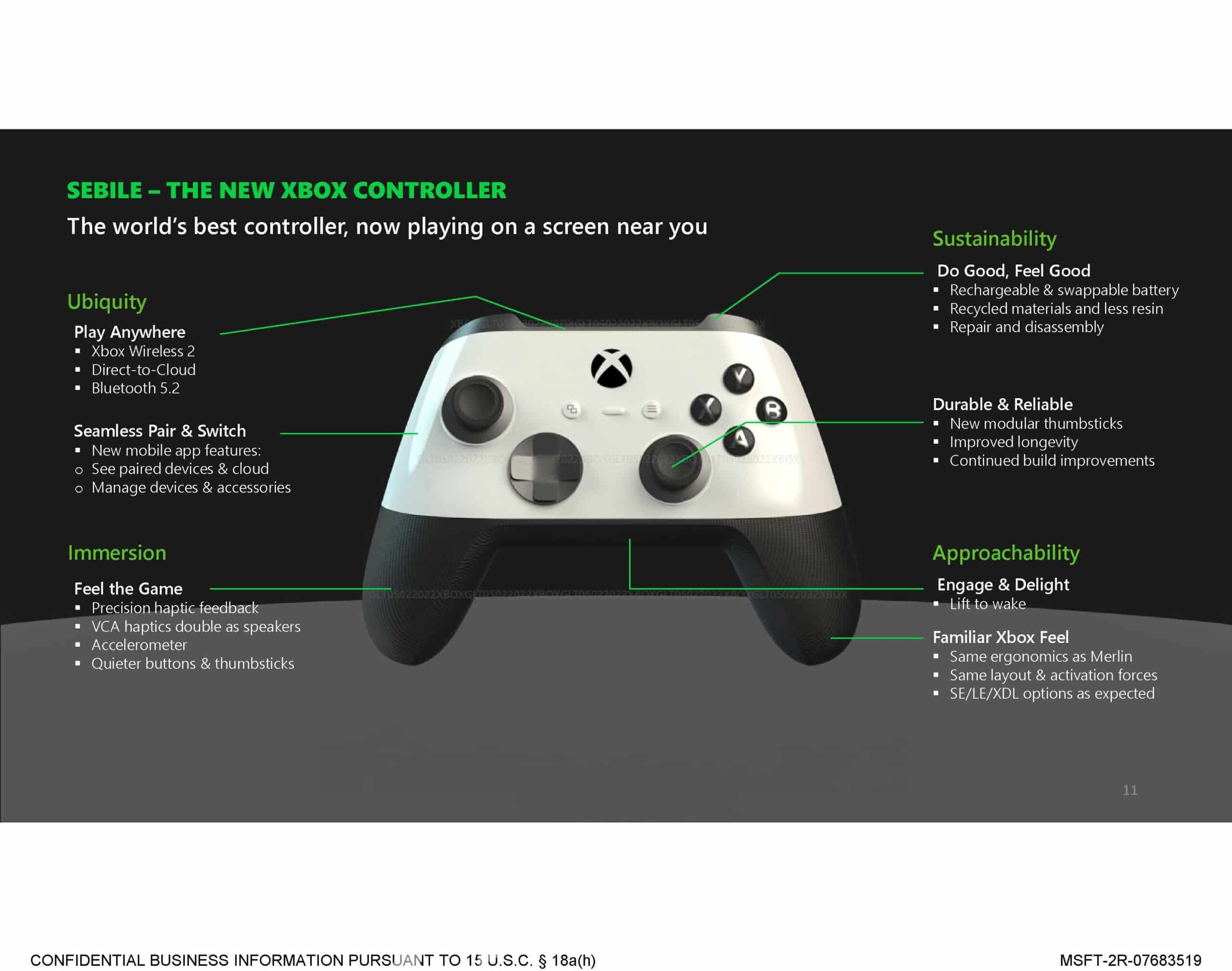 'Sebile' Xbox Controller